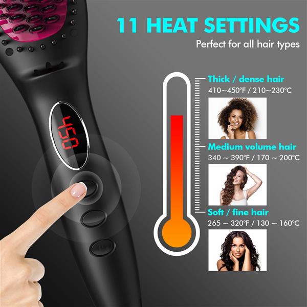 Hair Straightener Brush with Ionic Generator30s Fast Even Heating - HAB 